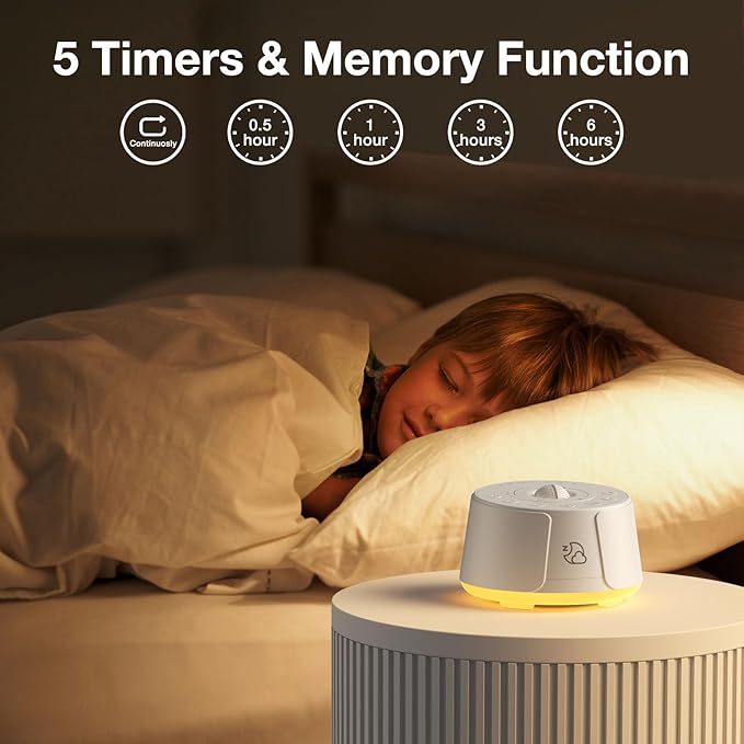 Sound Machine LEICEX White Noise Machine - 30 Soothing Sounds, 10 Colors Night Light, Rechargeable Battery- Travel Portable Sound Machine for Sleep Baby Adults, Perfect Sleeping Companion - Bloomnest