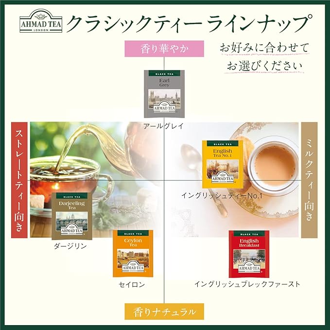 Ahmad Tea Black Tea, Ceylon Teabags, 20 ct (Pack of 1) - Caffeinated & Sugar-Free - Bloomnest