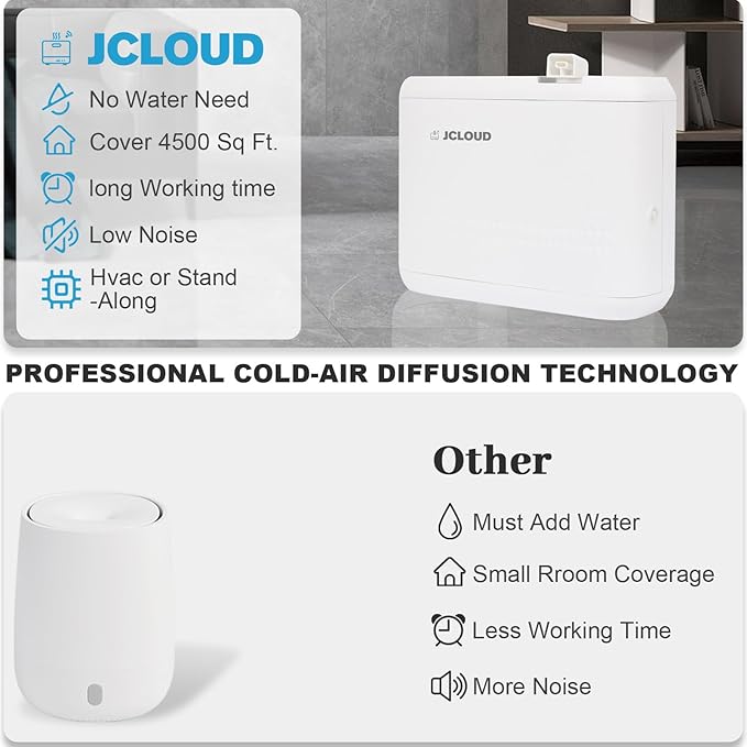 JCLOUD Smart Scent Air Machine for Home, Hotel Scent Diffuser with Cold Air Tech 850ML, HVAC Scent Diffuser Cover Up to 4500 Sq. Ft, Upgraded Waterless Oil Diffuser for Home, Hotel, Office, Spa - Bloomnest