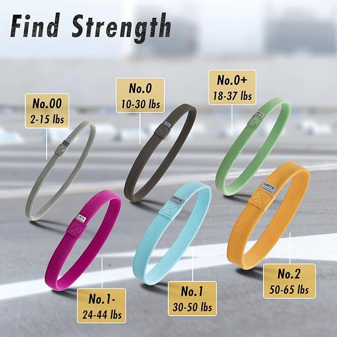 VRTX Swift Bands for Glutes & Legs Exercise | Booty Bands for Home & Gym Workout | Fabric Resistance Bands with Soft Mesh Cloth | Skin-Friendly, Non-Slip Hip Circle – Single Pack - Bloomnest
