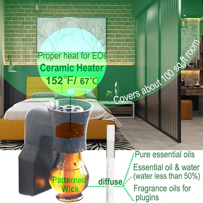 Blank Plug-in Air Freshener Polarized Wall Plug Oil Diffuser for DIY Characteristic Home Scent from Natural Essential Oil, EO+Water, Fragrance Refill (Black 4 Sets)