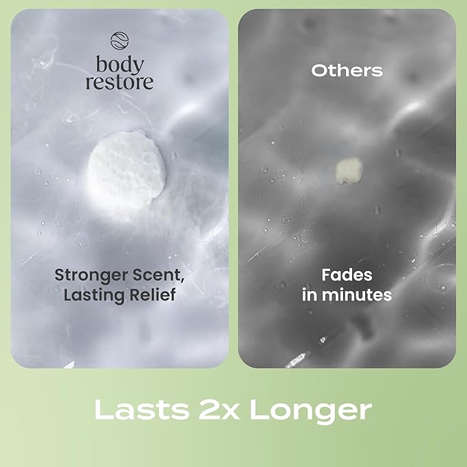 Body Restore Shower Steamers Aromatherapy 15 Pack – Valentines Day Gifts for Her and Him, Birthday Gifts for Women and Men, Relaxation, Stress Relief, Self Care – Tea Tree - Bloomnest
