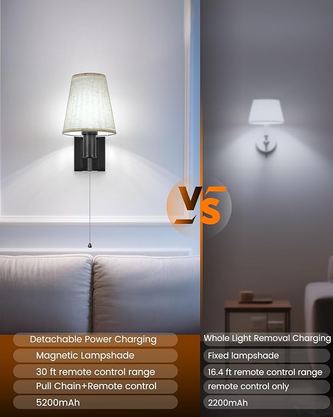Battery Operated Wall Sconces Set of Two, Wireless Wall Lights with 5200mAh RGB Dimmable Detachable Battery, Rechargeable Wall Sconce with Remote for Home Decor, Easy DIY Installation - Bloomnest