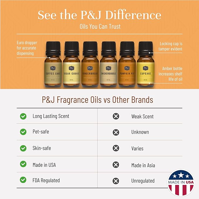 P&J Trading Bakery Set of 6 Fragrance Oils - Pumpkin Pie, Cupcake, Sugar Cookies, Coffee Cake, Snickerdoodle, Gingerbread Candle Scents, Soap Making, Diffuser Oils PJTrading