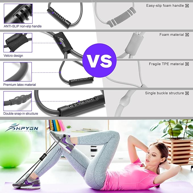 HPYGN Resistance Bands, Figure 8 Exercise Bands for Women Men, 8 Shaped Resistance Bands for Arms, Chest Expander, Yoga Gym Fitness Pulling Rope 8 Word Elastic for Exercise Muscle Training Tubing - Bloomnest