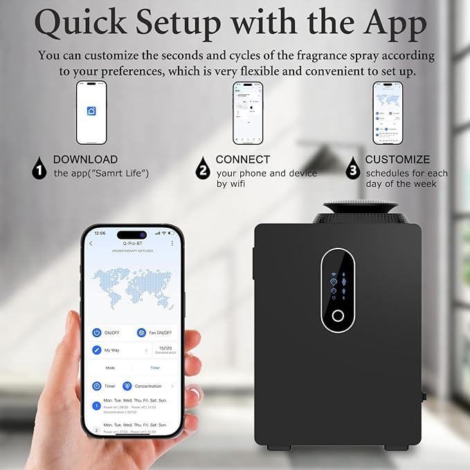 2025 Upgraded HVAC Scent Diffuser Machine, WiFi Control, Coverage 6000 Sq.Ft, Scent Air Machine for Home 1000ML, Waterless Cold Air Aromatherapy Essential Oil Hotel Scent Diffuser for Large Room - Bloomnest
