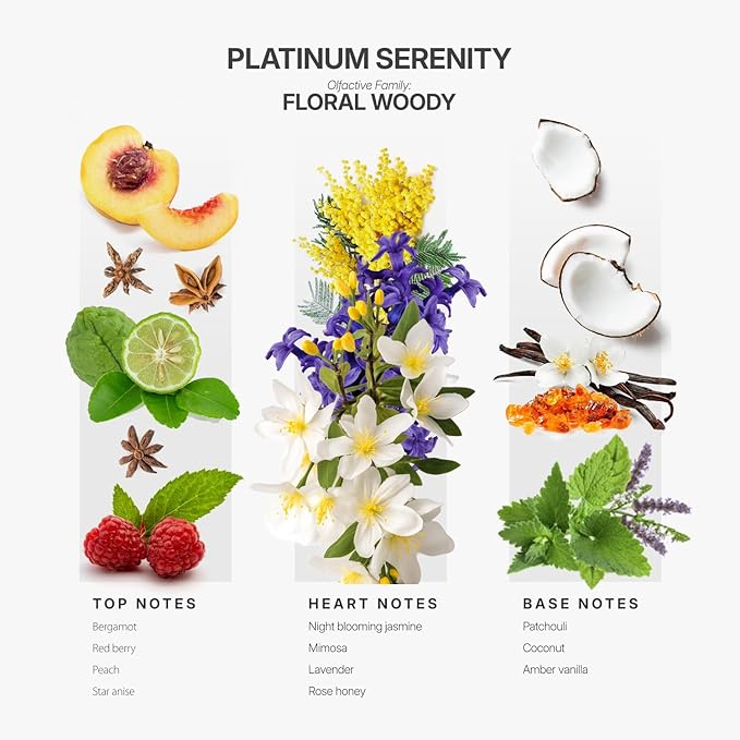 AromaPlan Hotel Scents Platinum Serenity 5 Fl Oz (148ml), Home Luxury Aroma & Hotel Fragrance Diffuser Oil- Hotel Diffuser Oil for Aromatherapy- USA Made, Bigger Bottle, Bolder Aroma & Longer Lasting - Bloomnest