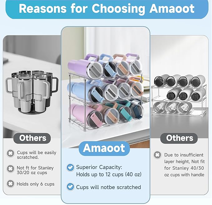 Larger Water Bottle Organizer for Stanley 40 oz Tumbler, Stackable Water Bottle Holder Rack for Cabinet, Kitchen Storage Organizer for for Stanley Cup Accessories, Tumbler Storage Holder, 3 Pack Amoot