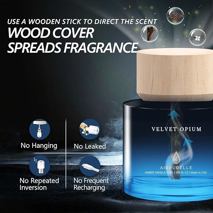 Car Air Freshener 50ML (1.7 FL OZ) Car Air Fresheners Diffuser, Amber Vanilla Fragrance Oil Car Air Freshner, 180+ days Long Lasting Car Perfume, Wooden Cup Design, Made in USA - Bloomnest