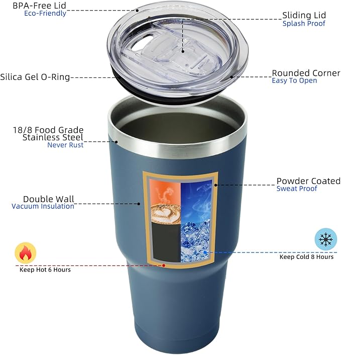 BJPKPK 30 oz Tumbler with Lid and Straw Stainless Steel Double Wall Vacuum Insulated Tumblers,Navy Blue - Bloomnest