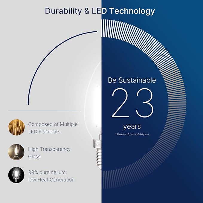 FLSNT 100W Equivalent Candelabra LED Bulbs 5000K Daylight, Dimmable LED Chandelier Light Bulbs for Dining Room, Living Room, Porch, 800LM, E12 Base, 24 Pack UL,CA65 Listed. - Bloomnest