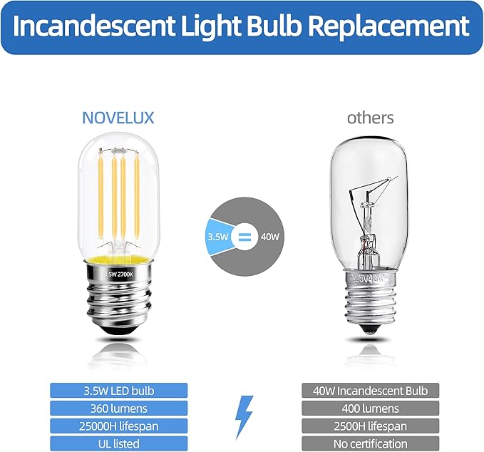 2.5 Inch E17 Intermediate Base LED Filament Bulb 360 Lumens, 2700K Soft White Dimmable Appliance Bulb AC 120V, UL Certified T8 Microwave Light Bulbs Under Hood for Refrigerator Stove 6Pack - Bloomnest
