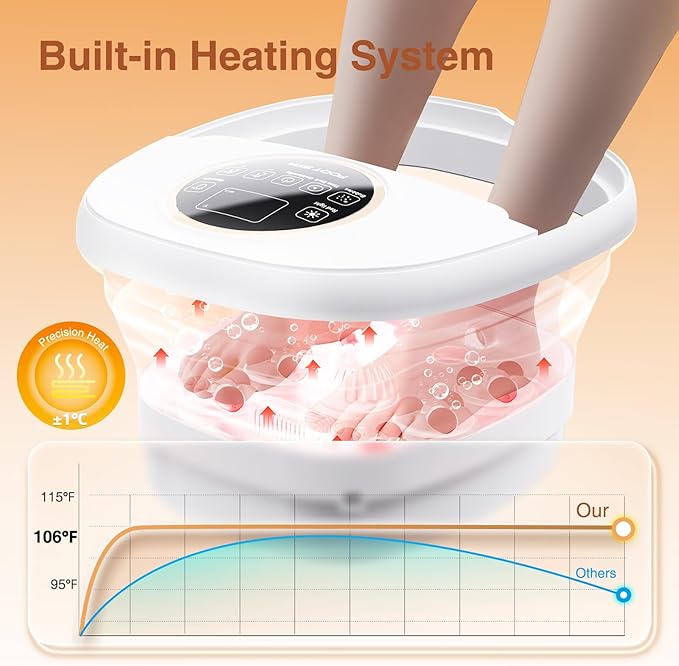 Electric Pedicure Foot Spa with Bubble and Heat,Collapsible Foot Soaking Tub with Remote Control,Pedicure Tools for Feet and Automatic Foot Massager,Foot Bath Soak Tub - Bloomnest