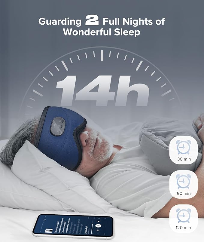 TOPOINT Sleep Mask with Bluetooth Headphones, 3D Eye Mask for Sleep Headphones with White Noise, Total Blackout, 5.4 Bluetooth, Timer, 15 Hours for Women Men, Travel, Meditation, Nap, CPAP Users - Bloomnest