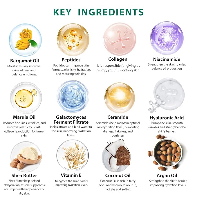 Valentines Day Gifts for Men, 30 Pcs Men Bergamot Facial Skin Care Set, Beard Grooming Kit, Spa and Bath, Self-Care Gift, Face Cleanser, Beard Oil, Serum, Parfume, Birthday, Christmas, Husband, Dad