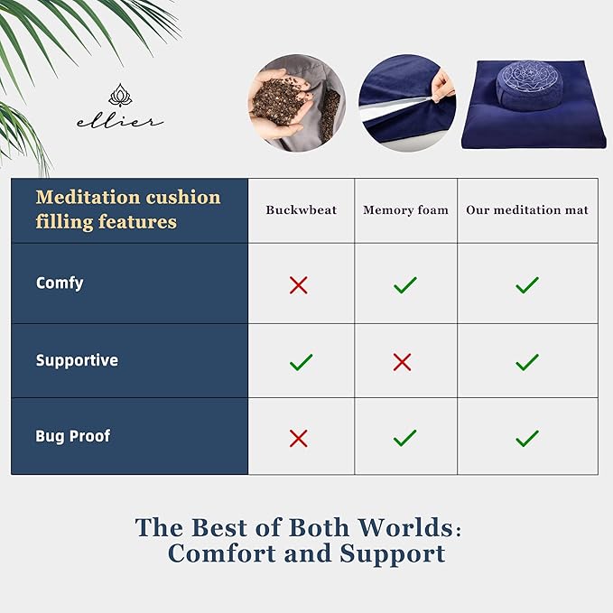 Zafu & Zabuton Meditation Cushion Set - Buckwheat Hull & Memory Foam Pillows, Ergonomic Support for Yoga, Mindfulness - Organic Velvet Cover, Large Size, Durable Comfort (Dark Blue) - Bloomnest