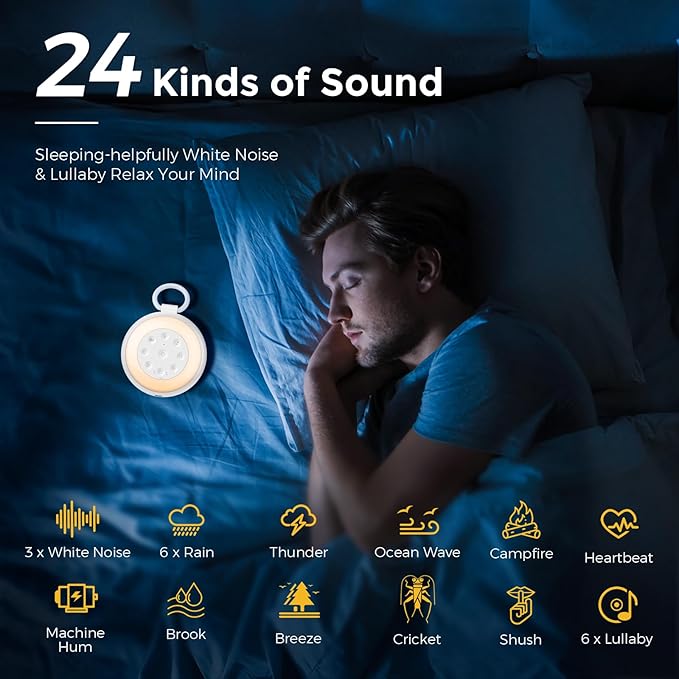 Sizi Sleep Sound Machine for Baby, Portable White Noise Sound Machine with Night Light, 3min Voice Record, 24 Soothing Noise Sounds Therapy, 3 Auto-Off Timer with Memory Fuction, Baby Shower Gifts - Bloomnest