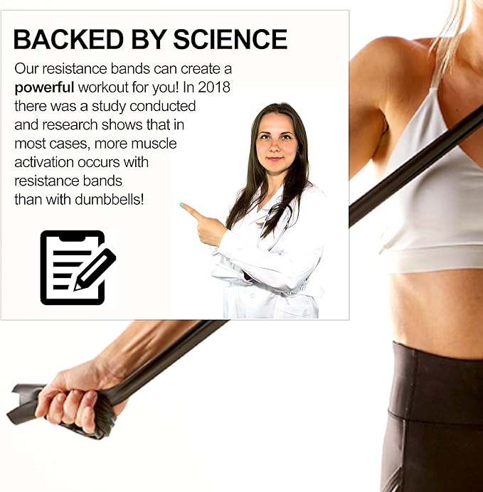 Resistance Band for Working Out - 8,16,24 Yard Resistance Bands Bulk Rolls - 10 Strengths in Light Medium and Heavy Exercise Bands - Latex Free Workout Bands Including iPhone App and e-Book - Bloomnest