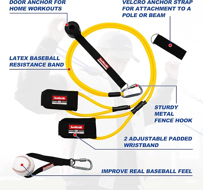 Resistance Bands for Pitchers, Baseball & Softball Training Equipment for Improving Arm Strength & Pitching Training, Baseball Pitching Bands for All Skill Levels - Bloomnest