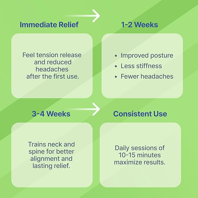 Occipital Release Tool for Pivotal Therapy & TMJ Device – Cervical Traction Pillow for Neck, Shoulder, and Back Pain Relief - Tension Headaches, Firm Foam Cradle, Craniosacral Therapy, Trigger Points PurifyLife