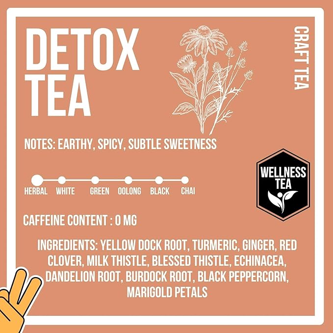 Revival Tea Company Herbal Tea - Hand Blended Craft Bold Flavor | Loose Leaf or Tea Bags | Organic and Caffeine Free (Tea Bags, Detox Tea) - Bloomnest
