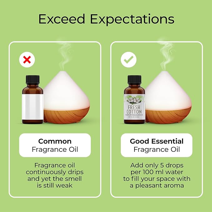 Good Essential Professional Fresh Cotton Fragrance Oil 30ml (1 fl oz) - Scent for Diffusers, Candles, Soaps, Lotions, Perfumes, Dryer Balls GoodEssential