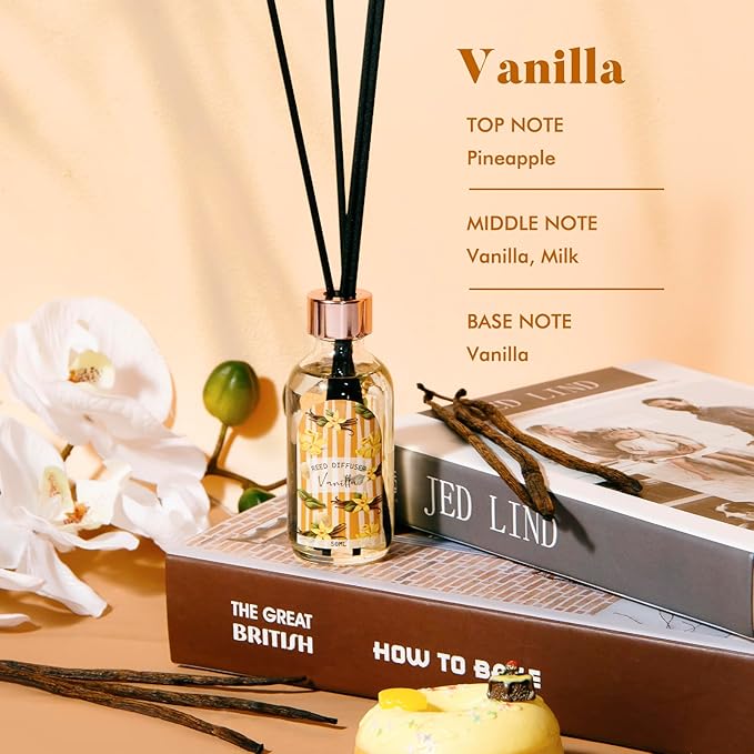 Reed Diffuser Set of 3 Pack, Linen Vanilla Citrus Scented Oil Diffuser with 15 Sticks, Reed Diffusers for Home, Bathroom Air Freshener, 1.7 Fl.oz Each, Total 5.1 Oz - Bloomnest