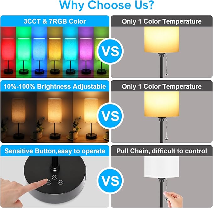 Unicozin 17Inch Table Lamp, 3 CCT 3000K/4500K/6500K & RGB Color Changing, Stepless Dimmable Bedside Lamp for Reading, Ambience Nightstand Light for Home Decor Party, Beige Shade - Bloomnest
