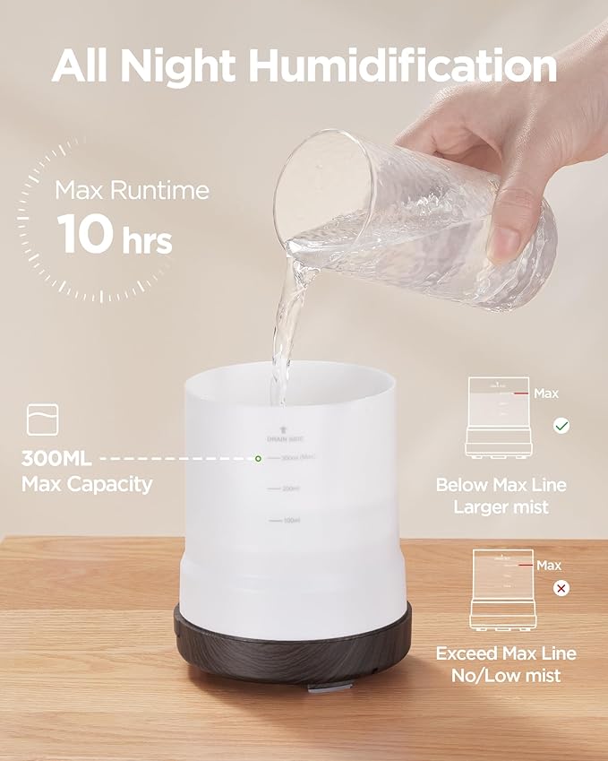 InnoGear 300ML Essential Oil Diffuser, Premium 5-in-1 Ultrasonic Aromatherapy Diffusers Scent Humidifier Aroma Diffuser Vaporizer Auto-Off Timer for Room Office Home, Brown, Medium - Bloomnest