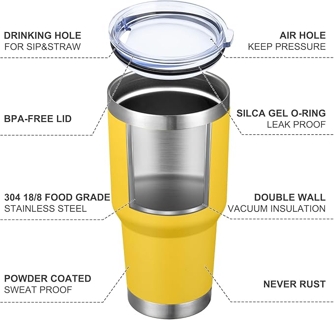 MEWAY 30oz Insulated Tumbler With Lids and Straws,Stainless Steel Double Vacuum Coffee Tumbler Cup, Brush, Durable Powder Coated Coffee Cup for Cold & Hot Drinks, Office, Travel(Yellow,8 PACK) - Bloomnest