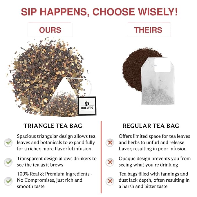 BREWIX, Hibiscus Orange Tea Bags (25 Plant Based Tea Bags) Caffeine-Free, Made with Real - Hibiscus Flowers, Rosehip, Orange Peel, Raspberry Leaf | Contains Antioxidants & Support Overall Health - Bloomnest