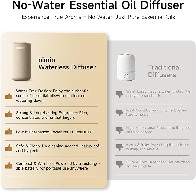 Auto-Start/Stop 2-in-1 Car Diffuser, Waterless Essential Oil Diffuser & Auto Air Freshener for Home Aromatherapy, Cordless Adjustable Fragrance Diffuser Compatible with 5/10/15ml Bottles - Bloomnest
