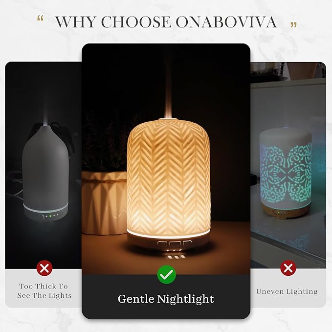 Essential Oil Diffuser – 2.4MHz Ultrasonic Aromatherapy Diffuser, Health Night Light, Timer & Auto Shut-Off, BPA-Free, 120ml Ceramic Oil Diffuser for Bedroom, Office, Spa, Yoga - Bloomnest