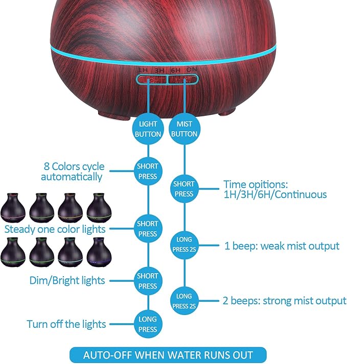 BZseed Aromatherapy Essential Oil Diffuser 550ml 12 Hours Wood Grain Aroma Diffuser with Timer Cool Mist Humidifier for Large Room, Home, Baby Bedroom, Waterless Auto Shut-off,7 Colors Lights Changing - Bloomnest