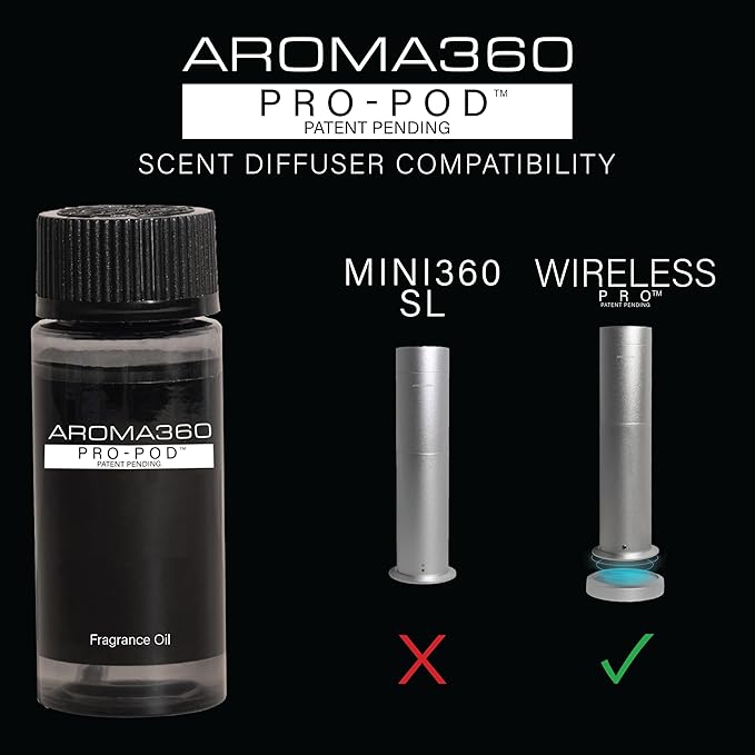 Aroma360 - All of Me Pro Pod Fragrance Oil Blend | Hotel Inspired Luxury Essential Oil Diffuser | Aromatherapy Scent Diffuser Oil | Green Tea, Lemon Flower and Jasmine 1.7 fl oz, 50 mL - Bloomnest