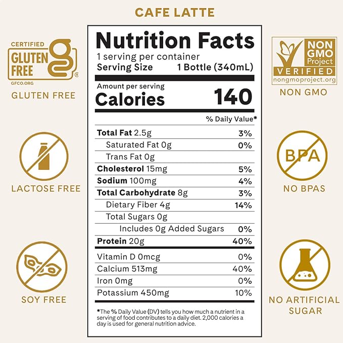 Iconic Protein Drinks, Café Latte (12 Pack) - Sugar Free & Low Carb - 20g Protein + 100mg Caffeine - Lactose Free, Gluten Free - Keto Friendly Protein Coffee - Bloomnest