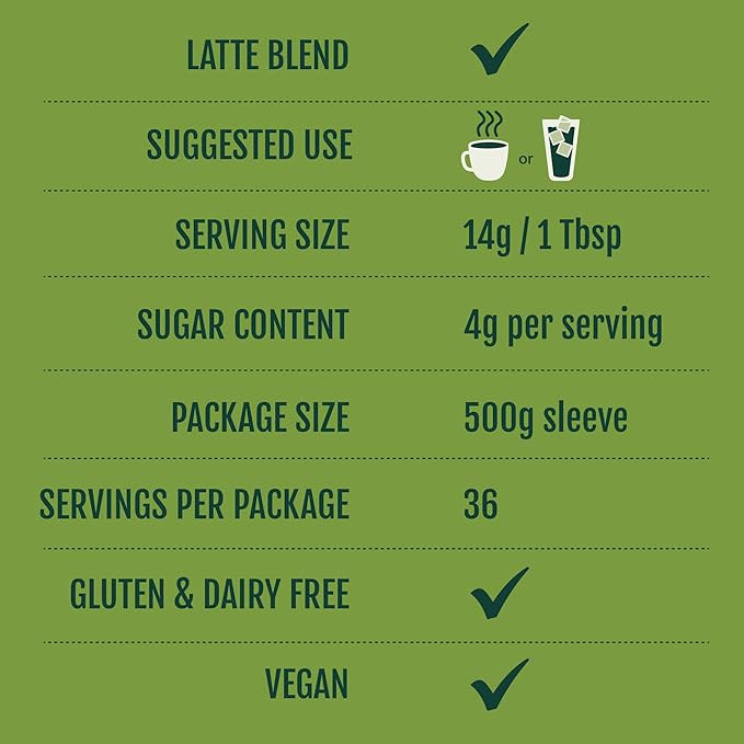 Two Leaves and a Bud Nice Matcha Latte Blend (36 Servings), Japanese Matcha Green Tea Powder, 1 Resealable Bag, 1.1lb (500g) - Bloomnest