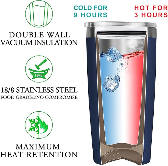 MASGALACC Funny Gifts for Men – 20oz Navy Blue Insulated Tumbler, Birthday Gift for Dad from Daughter or Son, Cool Present for Husband, Grandpa, Uncle, Mechanic Father