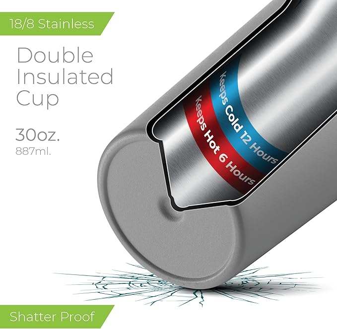 SIPX™ Insulated Tumbler With Lid And Straw, 30oz. Tumbler With Handle Keeps Cold 12 Hours, Water Bottle Thermos With Lid, BPA-Free Reusable Insulated Coffee Tumblers, Travel Mug Great For Beach Party - Bloomnest