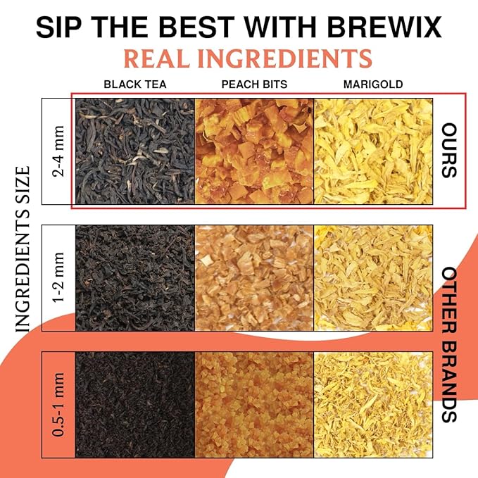 BREWIX, Peach Black Tea (50 Plant Based Pyramid Bags) | Premium Black Tea with Peach | Floral & Refreshing | Iced or Hot | Caffeinated And Sugar-Free - Bloomnest