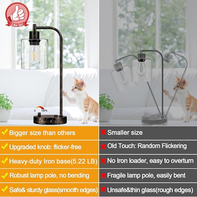 Set of 2 Industrial Table Lamps with USB Port, Rustic Black Fully Stepless Dimmable Bedside Lamps for bedrooms, Nightstand Desk Lamps with Clear Glass Shade for Reading Living Room Office 2 LED Bulb - Bloomnest