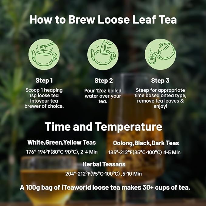 iTeaworld Chinese Green Tea Sampler - 6 Flavors Green tea loose leaf Bag - Chinese Tea With Mediumly Caffeinated, Sugar Free Loose Leaf Tea for Health Come with 20 Tea Bags, 3.5oz - Bloomnest