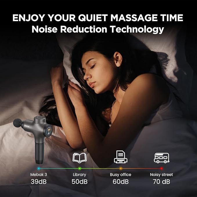 Mebak 3 Massage Gun, Massage Gun Deep Tissue for Athletes, Professional Muscle Percussion Massager, Massager for Shoulder Leg Back Body Pain Relief, Quiet Portable Sport Tool, Gifts for Him - Bloomnest