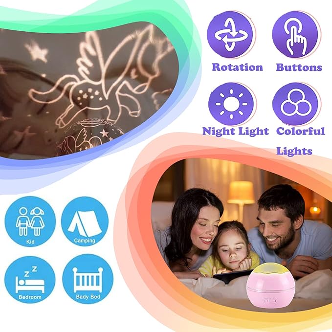 MINGKIDS Christmas Stocking Stuffers for Toddler Girls,Unicorn Gifts Age 6-8,Unicorns and Starry Night Light Projector for Kids, Birthday Gift for 3-10 Year Olds Girls - Bloomnest