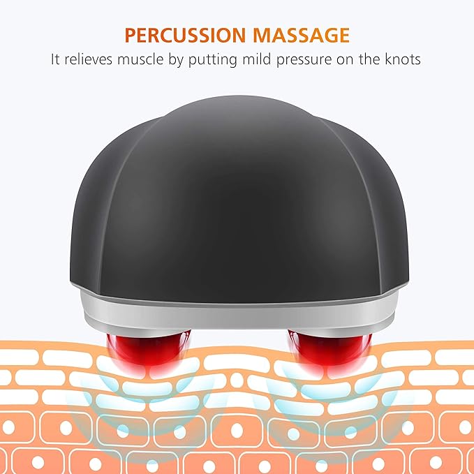 Snailax Cordless Handheld Back Massager with Heat, Deep Tissue Percussion Massager, 3 Sets of Dual Pivoting Heads,Rechargeable Hand Held Massager for Neck,Back Shoulder,Calf,Legs - Bloomnest