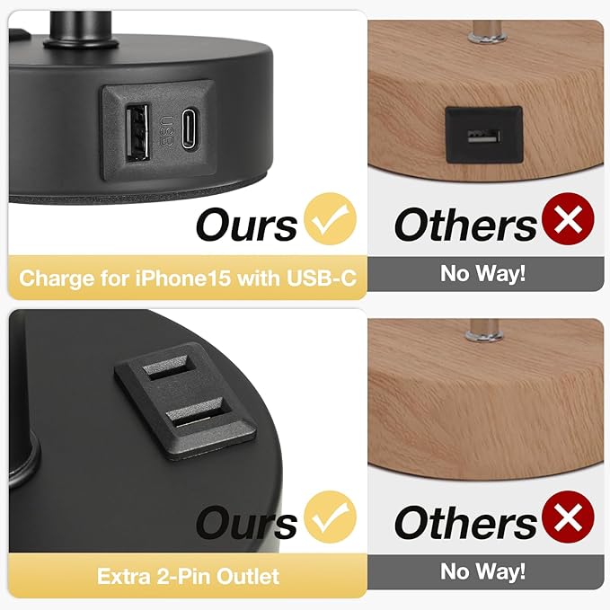 Fenmzee Grey Touch Bedside Lamp for Bedroom - 3 Way Dimmable Table Lamp USB C Charging Ports and AC Outlet, Small Desk Lamp for Living Room, Office, LED Bulb Included - Bloomnest