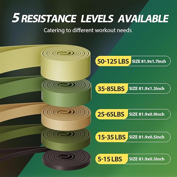 LEEKEY Resistance Bands Set for Pull-Up Assistance & Full-Body Training, Multi-Level Exercise Bands with Bag for Home Workouts, Physical Therapy, Strength Training (Men/Women) - Bloomnest