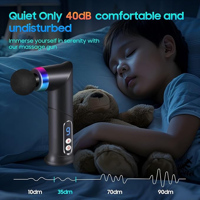 Massage Gun – Mini Massage Gun for Portable Deep Tissue Massage – Quiet Massage Guns for Muscle Relaxation, - Bloomnest
