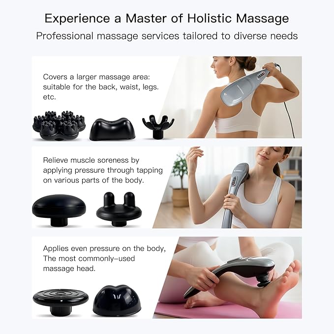MEGAWISE Handheld Back Massager | Deep Tissue Percussion Massage for Back, Neck, Shoulders, Waist and Legs (Silver Grey) with 6ft Power Cord, Ergonomic Handle - Bloomnest