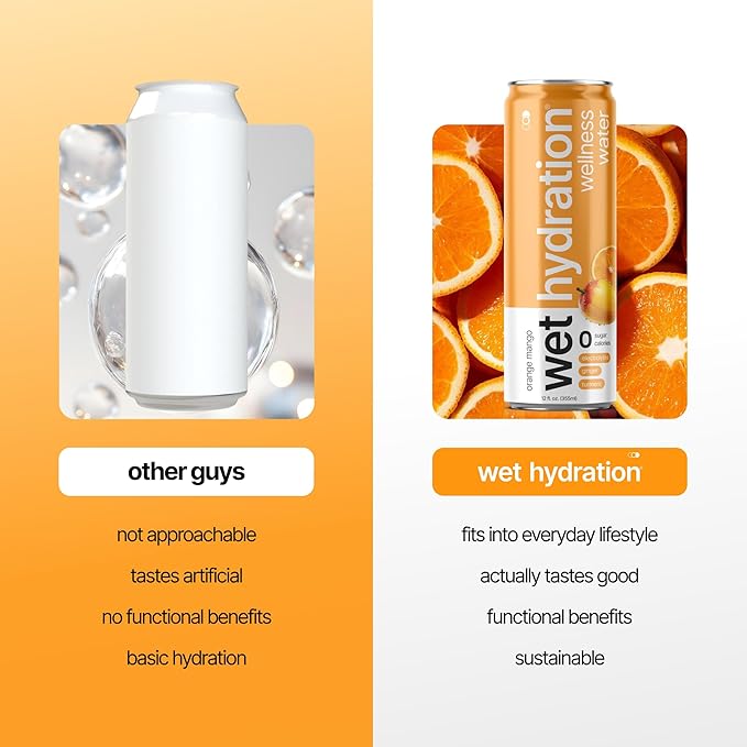 Wet Hydration - Functional Hydration Beverage - Flavored Water, Sugar-Free, Gluten-Free, No Artificial Ingredients (Orange Mango Ginger Turmeric) - Bloomnest